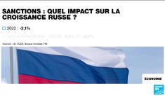 Nouvelles sanctions contre Moscou : Bruxelles vise aussi des sociétés non russes
