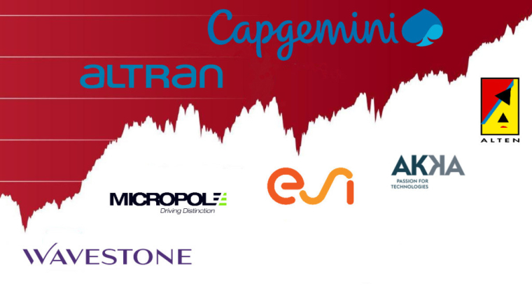 Ce mardi en milieu de journée, neuf valeurs technos figuraient parmi les douze plus fortes hausses de la cote parisienne. (© DR / Sociétés)
