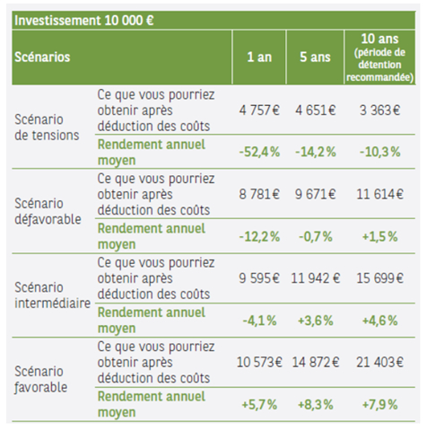 (Crédits: Mingzi)