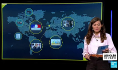 Quel gouvernement détient le record de longévité sous la Ve République ?