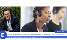 A partir de quel jour de l'année les salariés bossent-ils uniquement pour les actionnaires ?