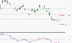 CLARIANE : Attendre un test du support