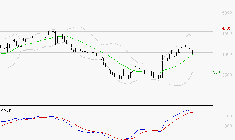 EQUASENS : La situation technique est plutôt incertaine