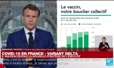 France : Emmanuel Macron impose la vaccination pour les personnels de santé