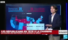 Midterms : les principaux résultats de la nuit électorale aux États-Unis