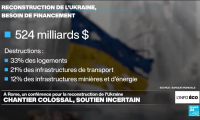 À Rome, une conférence pour la reconstruction de l'Ukraine