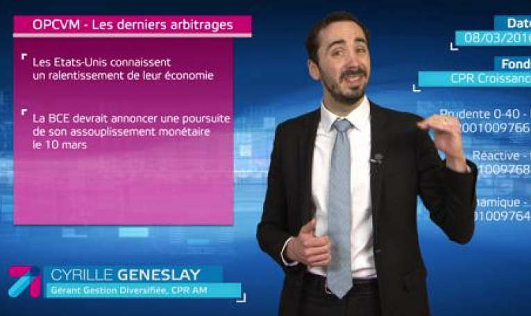 CPR Asset Management, OPCVM – Les derniers arbitrages : CPR Croissance Reactive P FR0010097683, mars 2016.