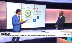 Mobilisation pour le climat : les AG des groupes TotalEnergies, Shell et BNP sous pression
