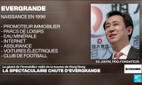 Evergrande radié de la Bourse de Hong Kong, symbole de la crise immobilière chinoise
