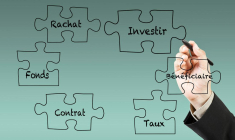 Neuf réponses à vos questions sur l'assurance vie. (© Fotolia)