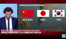 Pétrole : la Chine préparée à la crise actuelle
