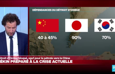 Pétrole : la Chine préparée à la crise actuelle