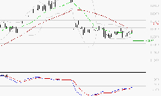 LEGRAND : Peu de risque à moyen terme