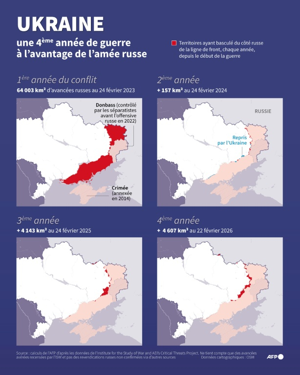 Cartes de l'Ukraine montrant les territoires supplémentaires occupés chaque année par l'armée russe, de 2022 à 2025, et étendues de ces avancées en km2, d'après les calculs de l'AFP à partir des données de l'Institute for the Study of War and AEI's Critical Threats Project ( AFP / Valentin RAKOVSKY )