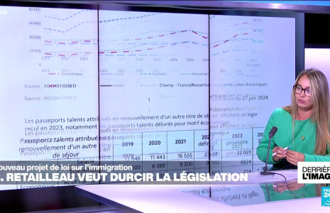 Immigration : Bruno Retailleau veut durcir la législation en France