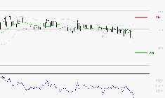 CLARIANE : Surveiller le comportement des cours sur les supports
