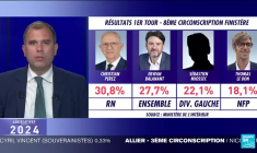 Sébastien Chenu réélu, Damien Abad battu...le point sur les résultats