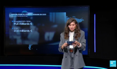 L'aide militaire à l'Ukraine vers son plus bas niveau en 2025 ?