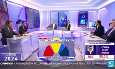 Que conclure de la division de l'Assemblée nationale en trois blocs ?