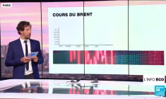 L'Arabie saoudite réduit sa production de pétrole pour stimuler les cours du brut
