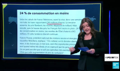 L'Etat français profite-t-il de la hausse des carburants pour s'en mettre plein les poches ?