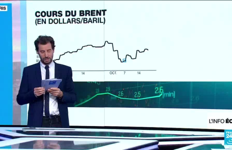 Les tensions géopolitiques commencent à gagner les milieux économiques