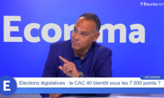 Elections législatives : le CAC 40 bientôt sous les 7 000 points ?