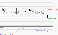COMPAGNIE DE L'ODET : Sous les résistances, une consolidation est probable