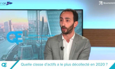 Quelle classe d’actifs a plus décollecté en 2020 ?