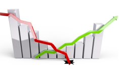 Bientôt la fin du cycle de reprise économique ? L'avis de Pictet Wealth Management