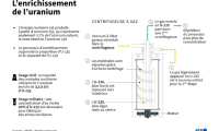 L'enrichissement de l'uranium ( AFP / Tupac POINTU )
