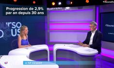 Le point semestriel sur la SC Terres Invest