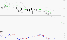 EQUASENS : Attendre un test du support