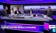 Incertitude autour du gouvernement : l'inquiétude des milieux d'affaires