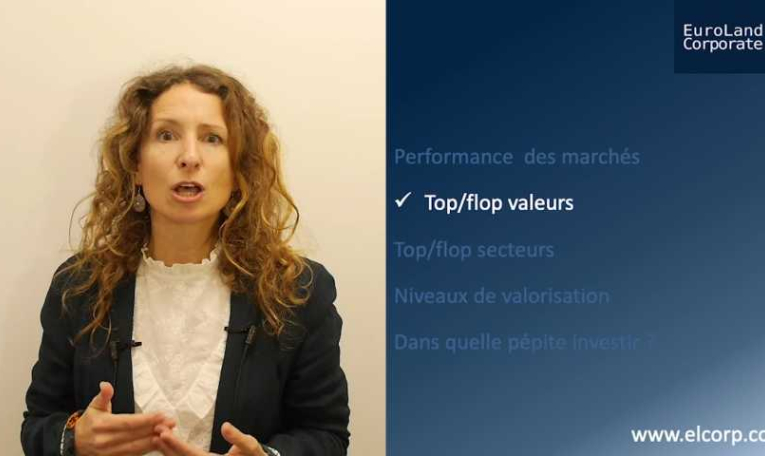 Small caps - Bilan de la semaine