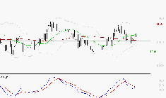 ARGAN : La situation technique est plutôt incertaine
