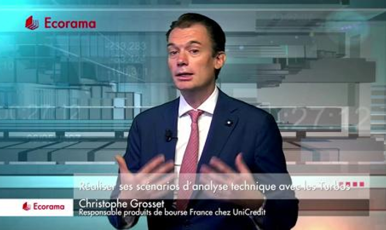 Réaliser ses scénarios d'analyse technique avec les turbos