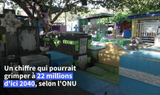 Aux Philippines, un cimetière où tentent de survivre les vivants démunis