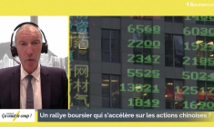 Un rallye boursier qui s’accélère sur les actions chinoises ?