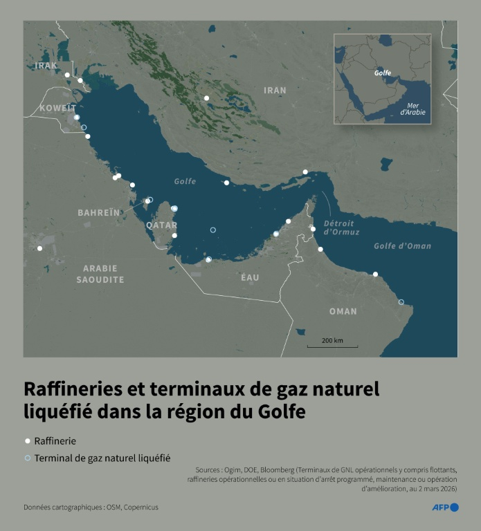 Carte du Golfe montrant terminaux de gaz naturel liquéfié opérationnels et raffineries opérationnelles ou en situation d’arrêt programmé, maintenance ou opération d’amélioration, au 2 mars 2026 ( AFP / Nalini LEPETIT-CHELLA )