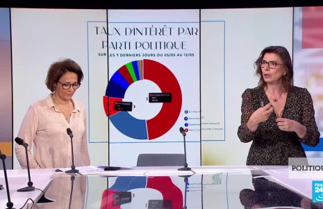 Elections législatives : la campagne est lancée