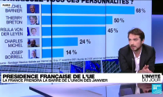 Union européenne : "les français en appellent à davantage de solidarité entre les pays"