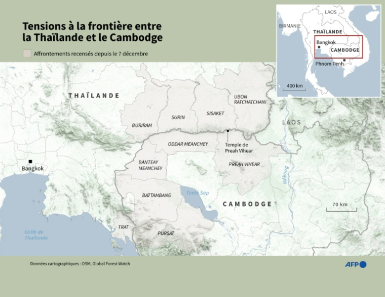 Tensions à la frontière entre la Thaïlande et le Cambodge ( AFP / John SAEKI )
