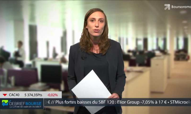 Debrief Bourse du 6 décembre : indécision totale pour le CAC 40