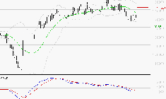 COMPAGNIE DE L'ODET : Sous les résistances, une consolidation est probable