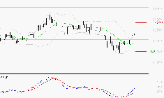 STEF : Peu de risque à moyen terme