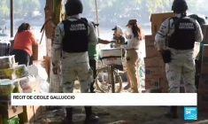 Caravane de migrants honduriens : les migrants violement réprimés au Guatemala