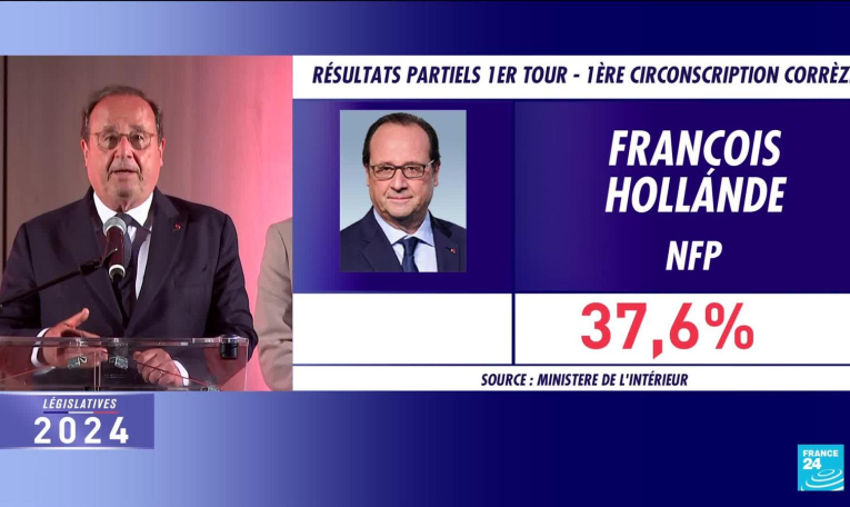 Législatives : François Hollande arrive en tête du premier tour en Corrèze avec 37,7%
