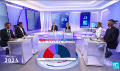 Législatives en France : Le Rassemblement National arrive en tête avec 34 %