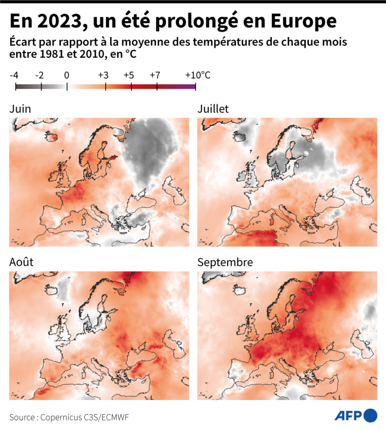 Anomalies de températures enregistrées en Europe pour juin, juillet, août et septembre 2023, d'après les données satellites de Copernicus. (  /  )